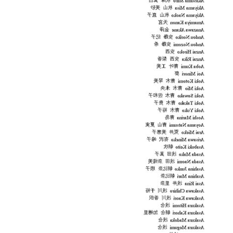 很帥的日文名字